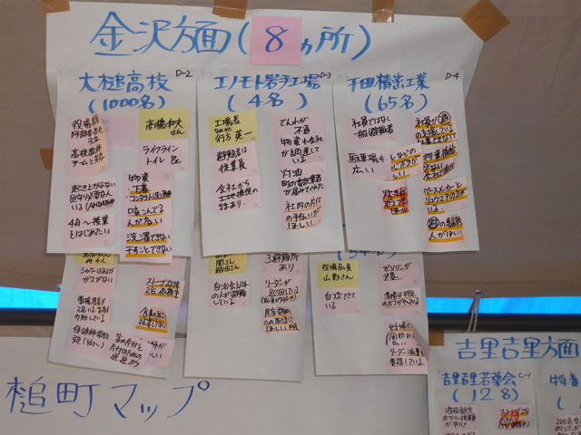 Volunteer / Needs in evacuation center